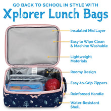 Load image into Gallery viewer, Kids Lunch Bag | Navy Forest