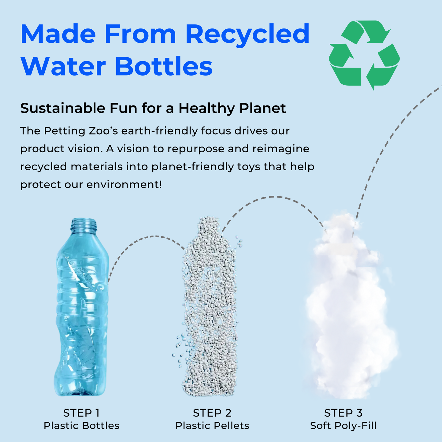 12" Wild Onez Red Fox